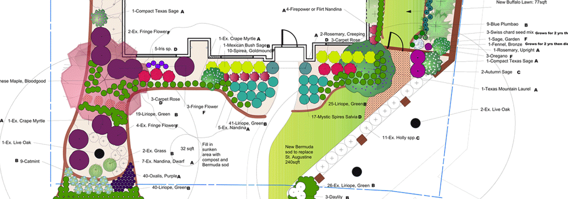 Dubberlely Landscape Design Plan